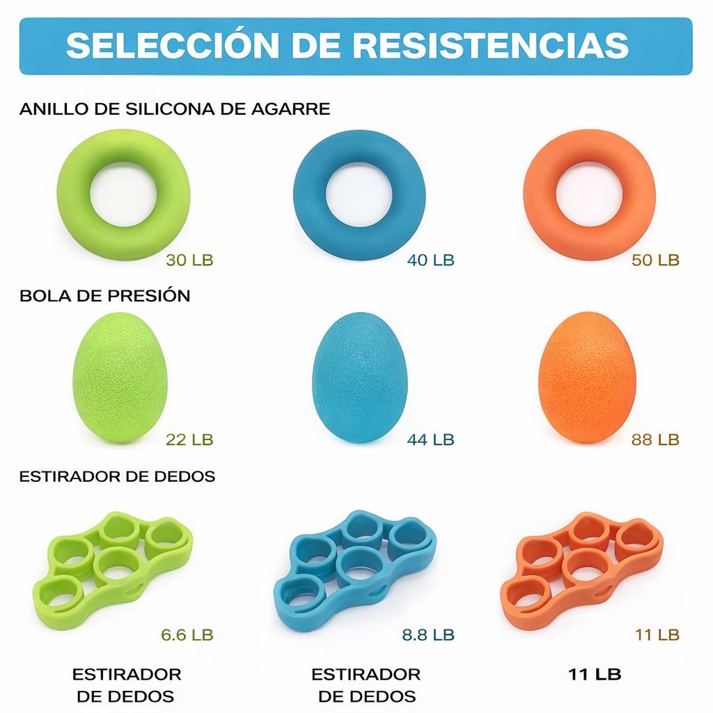 Fortalecimiento de mano, set de 10 piezas